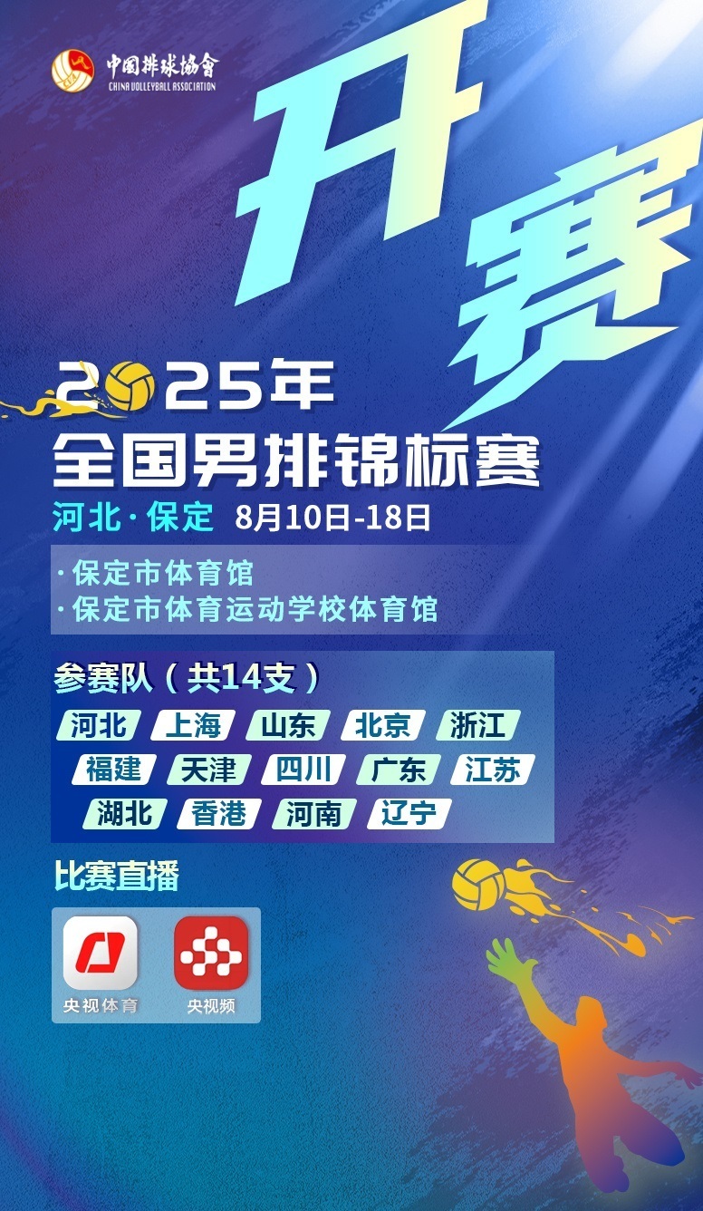 四局比分为, 山东