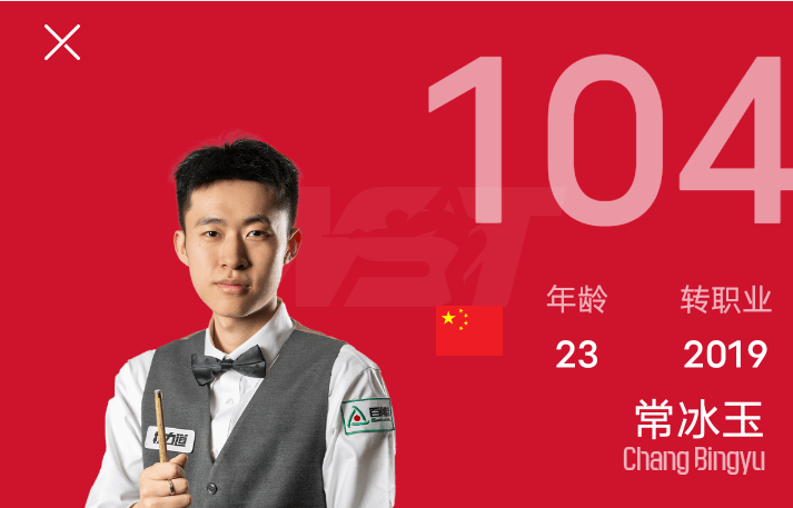 现在的目标, 凯伦, 领跑中国军